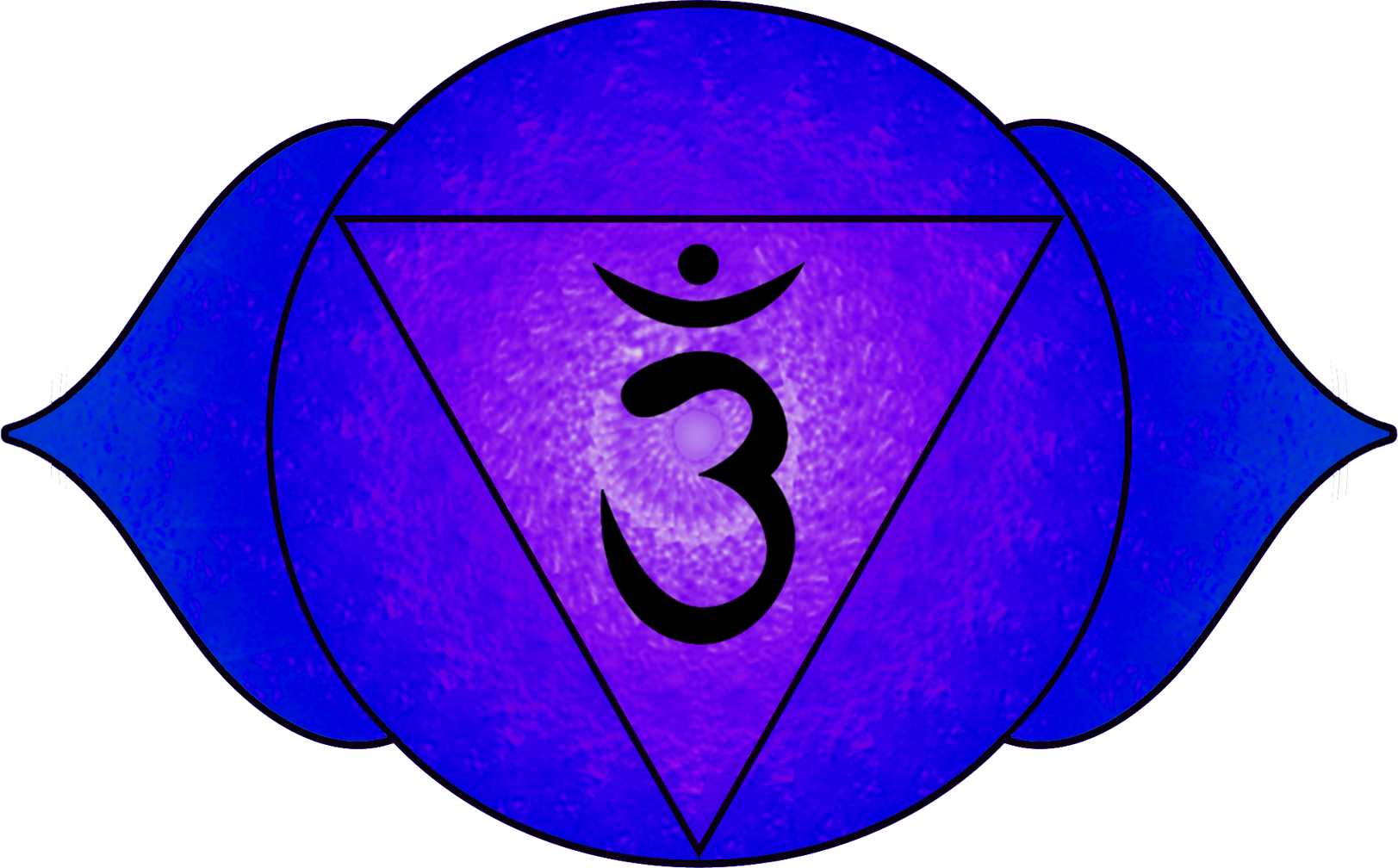 stirnchakra