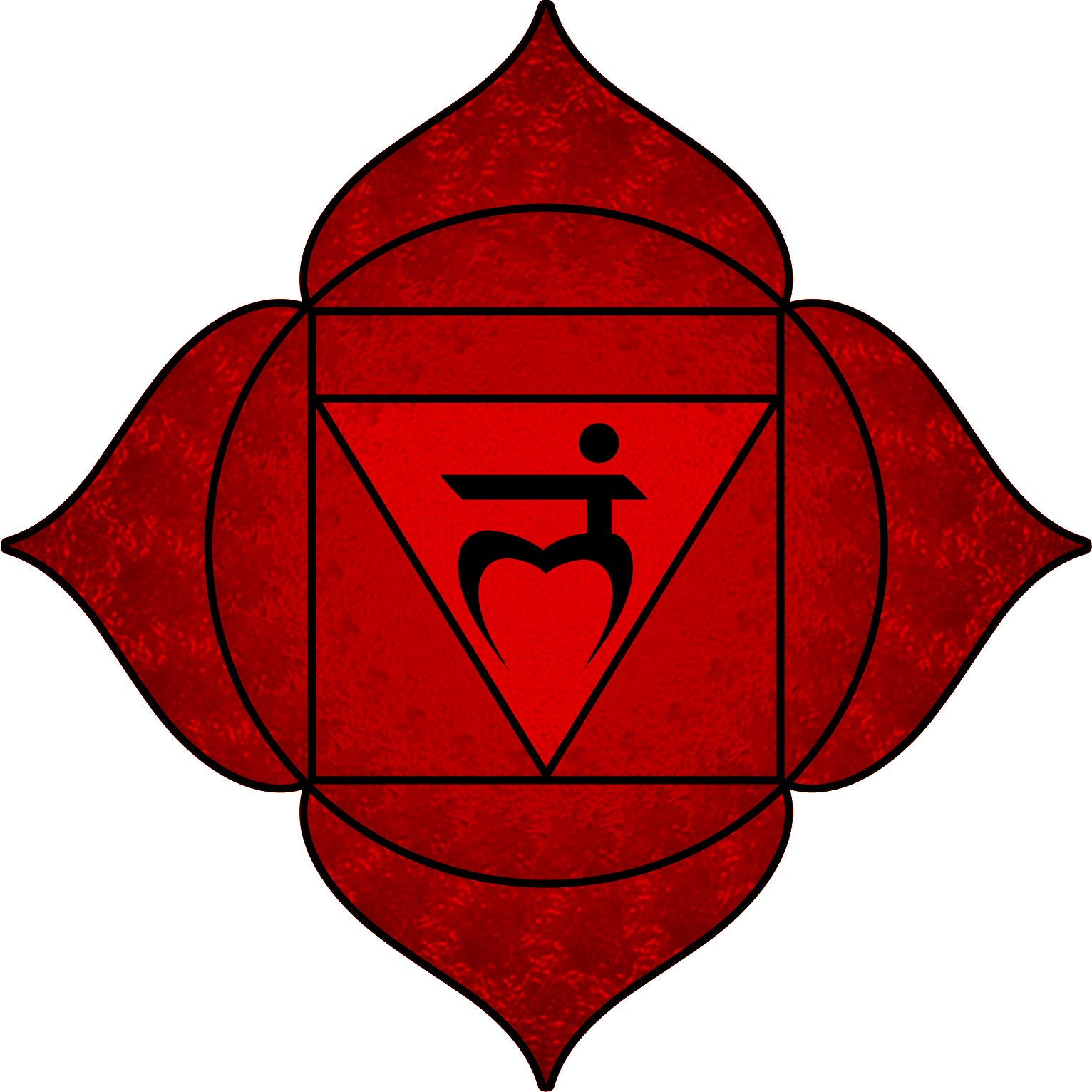 wurzelchakra