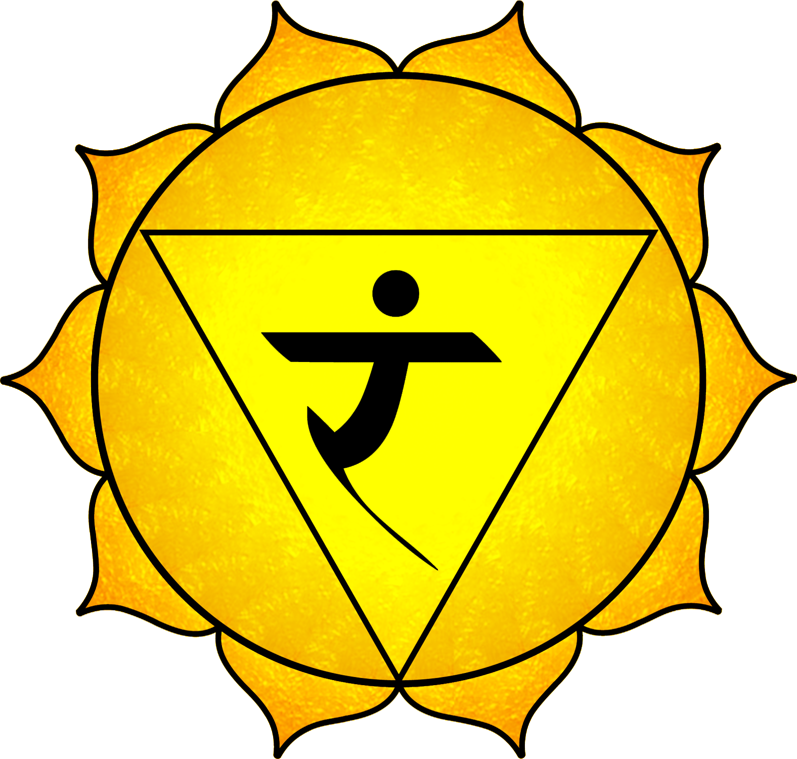 Solarplexuschakra Solarplexuschakra